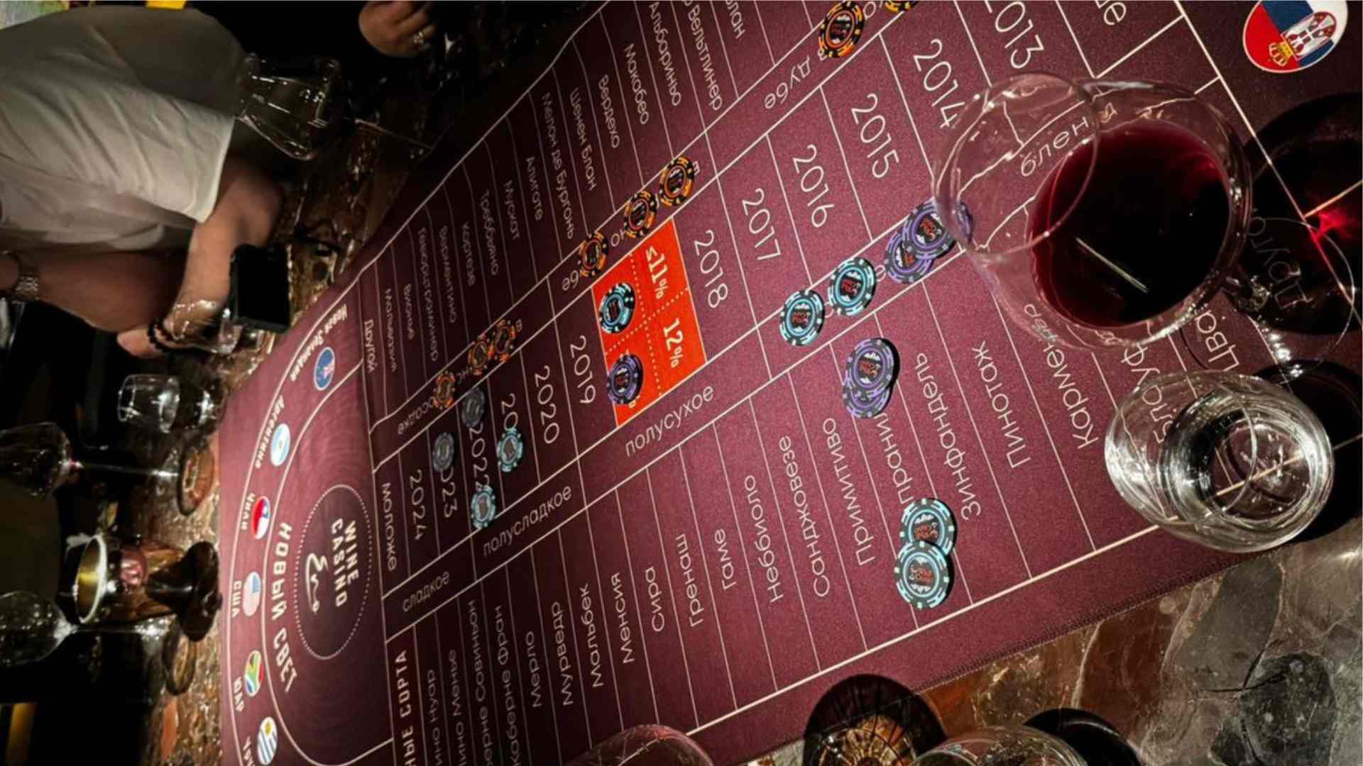 Best Payout Online Casino Slots: Factors That Can Affect Returns